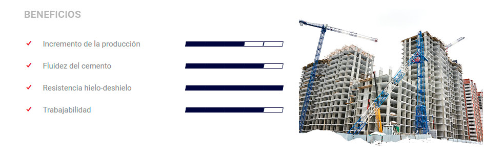 PROQUICESA edificio